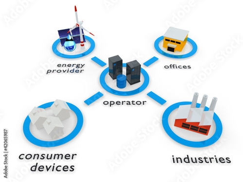 Illustration: Smart Grid Smart Grid