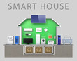 smart house concept (with description)