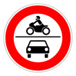 Verkehrsverbot für PKW und Motorräder – RGB-Rot