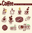 Set of design elements with coffee.