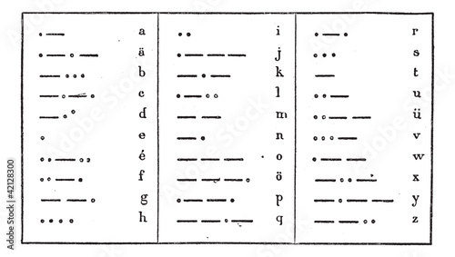 Vector: Alphabet morse, vintage engraving. Alphabet morse, vintage engraving.