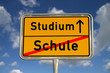 Deutsches Ortsschild Schule Studium