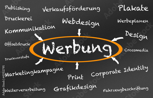 Illustration: Werbung Werbung