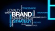 Video: BRAND loyalty marketing branding tag cloud video animation BRAND loyalty marketing branding tag cloud video animation