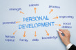 Personal Development