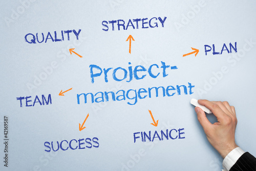 Photo: Project-management Project-management