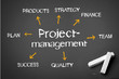 Project-management