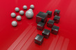Divisions, groups, and competition
