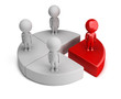 3d small people - chart
