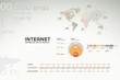 Vector: Internet infographics - icons, graphs, charts and statistics Internet infographics - icons, graphs, charts and statistics