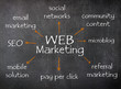 new web marketing concept on black chalkboard