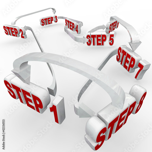 Illustration: Many Steps How-To Instructions Connected Words Diagram Many Steps How-To Instructions Connected Words Diagram