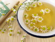Badetee mit Kamillenblüten