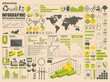 set of info graphics