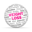 Illustration: Weight Loss Weight Loss