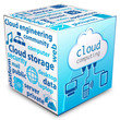 cube cloud computing