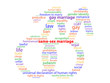 SAME-SEX MARRIAGE tag cloud (male symbol right gay)