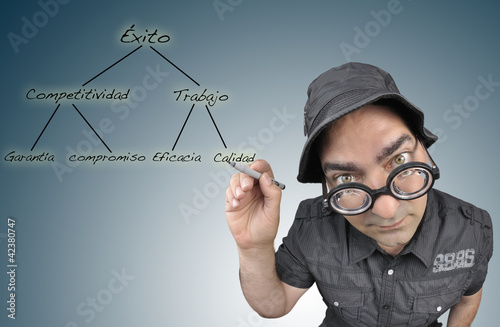Foto: Competitividad empresarial. Competitividad empresarial.