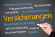 Versicherungen