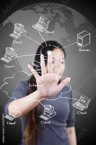 Photo: Business lady pushing LAN diagram on the whiteboard. Business lady pushing LAN diagram on the whiteboard.