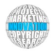 innovation