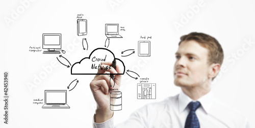 Foto: cloud network model cloud network model