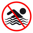 No swimming