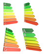 Template grafici classi energetiche