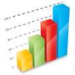 bar graph color