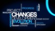 Video: Changes development evolution word tag cloud animation Changes development evolution word tag cloud animation