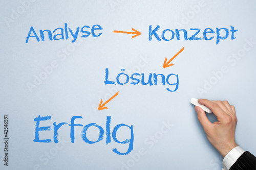 Photo: Analyse Konzept Lösung Erfolg Analyse Konzept Lösung Erfolg