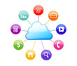 Vektor: Cloud computing Cloud computing