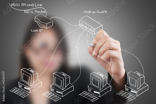 Photo: Business lady write LAN diagram on the whiteboard. Business lady write LAN diagram on the whiteboard.
