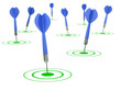 Success targets