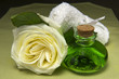 scented products for body care