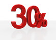Illustration: Thirty per cent. Thirty per cent.