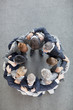 Business people in huddle
