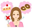 ダイエット　食事制限