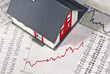 Entwicklung der Immobilienpreise