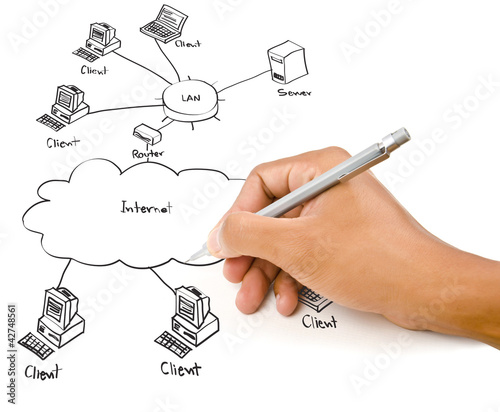Photo: Hand drawing LAN diagram on the whiteboard. Hand drawing LAN diagram on the whiteboard.