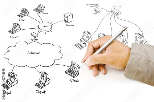 Photo: Hand drawing LAN diagram on the whiteboard. Hand drawing LAN diagram on the whiteboard.