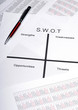 Photo: SWOT Analysis SWOT Analysis