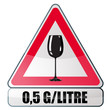 ethylotest en france - juillet 2012