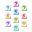 Numbers set