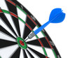 Success target