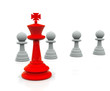 Concept of leadership