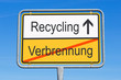 Verbrennung und Recycling