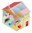 Green Energy House