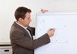 Geschäftsmann präsentiert Diagramm
