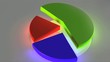 3-D pie chart pieces falling into place
